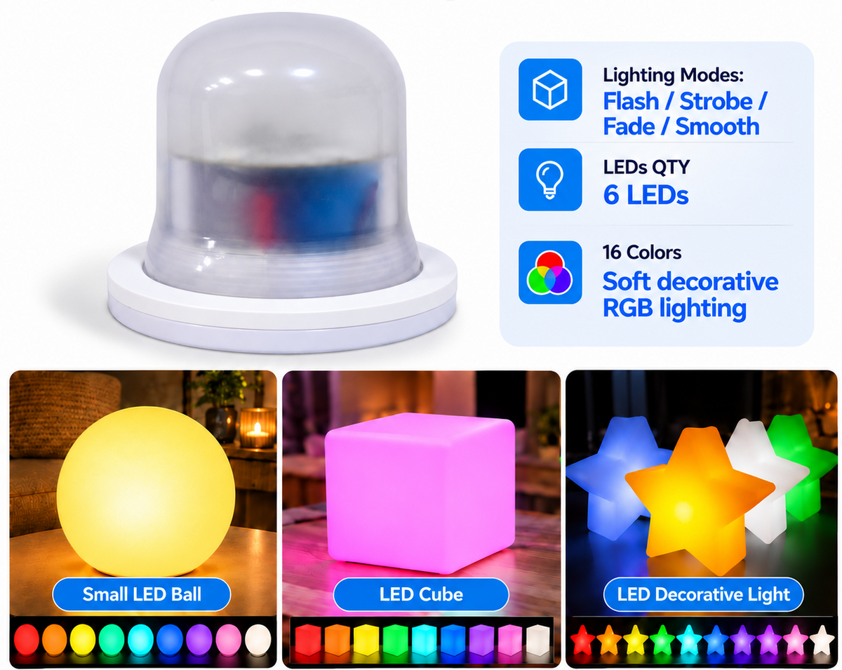 MR.GO Replacement LED Light Bulb Module