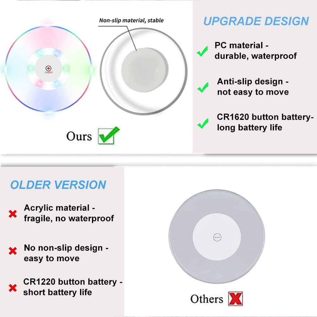 MR.GO LED Coasters, LED Coaster for Drinks, Bottle Lights for Liquor Bottles, Light up Coasters, Flash Cup Coaster Flashing Shots Light Perfect for Party Wedding Kitchen Dinning Fun Bar Drink Mat