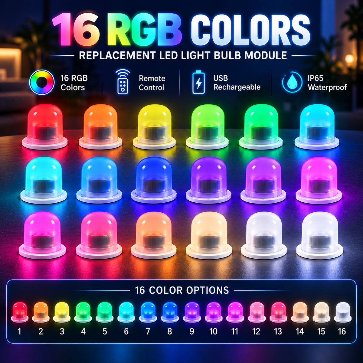 MR.GO 83mm RGB LED Replacement Light Module for LED Balls & Cubes