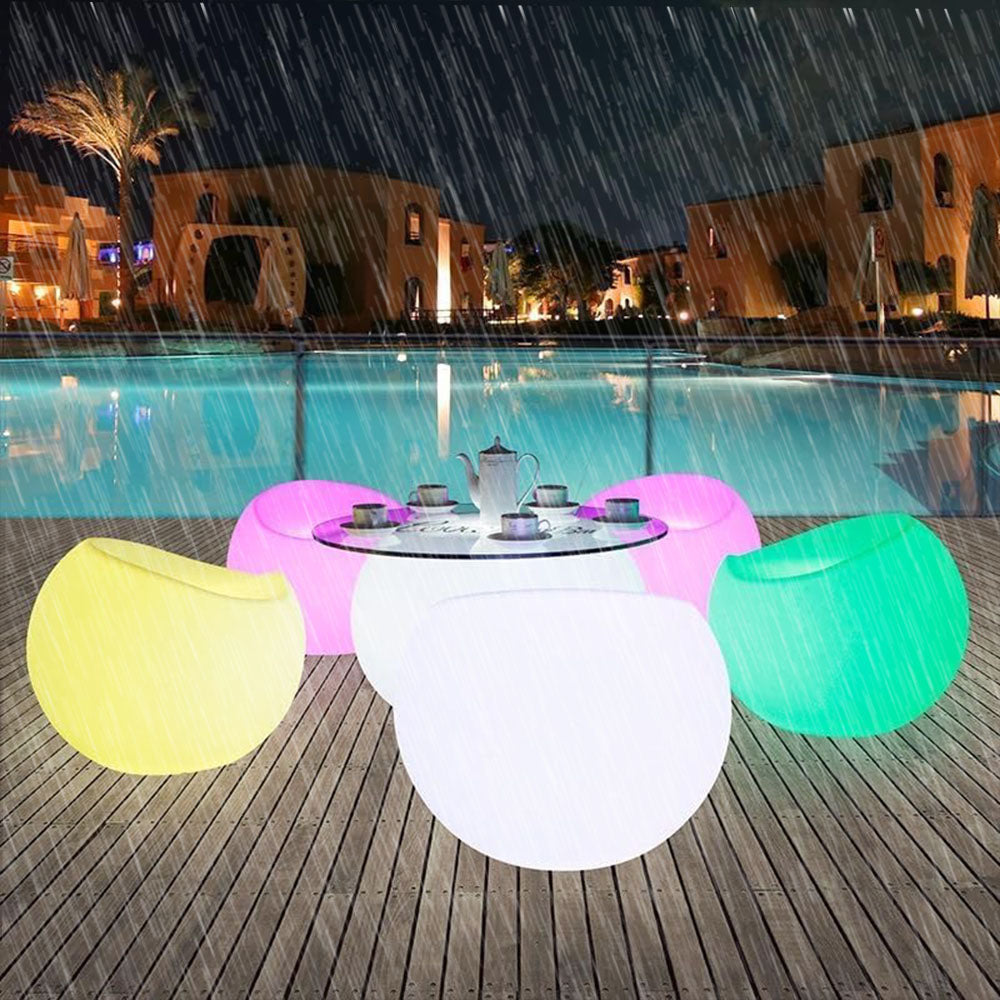IP65 Waterproof