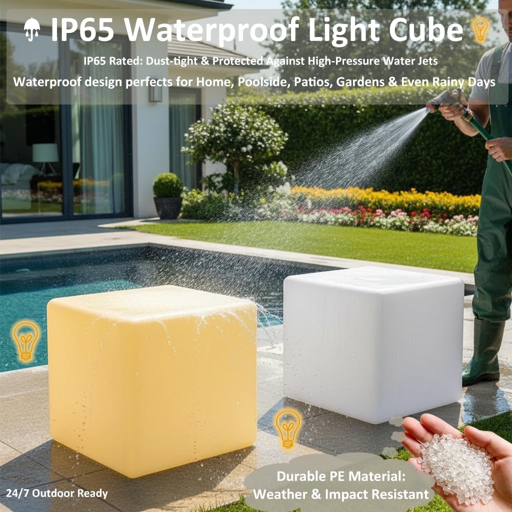 IP65 waterproof