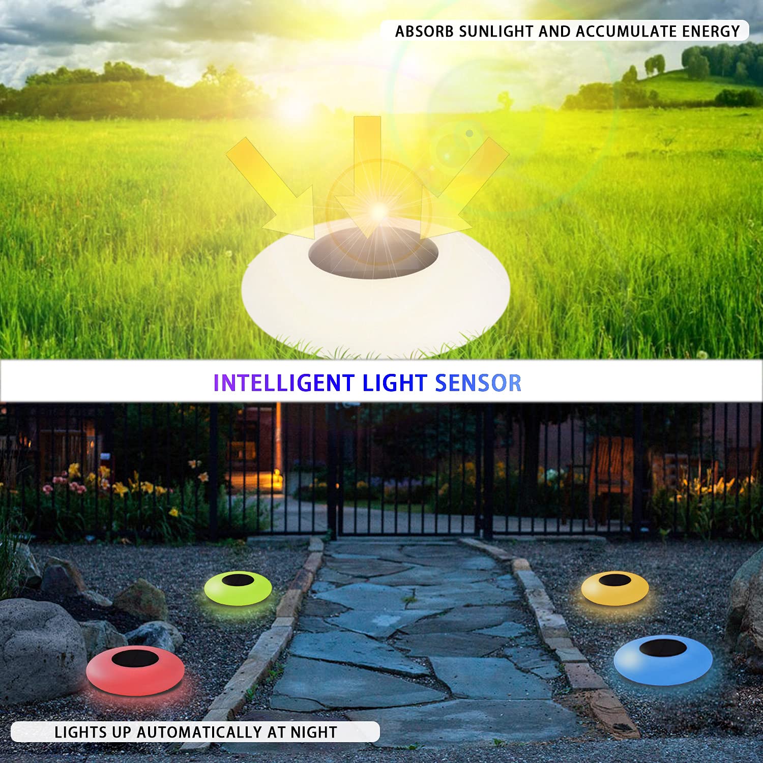 MR.GO Colorful Solar Floating Pool Light, 16 RGB Fantasy Colors Glow LED Solar Globe Lamp, IP68 Waterproof, with Remote Control Floating Pool Light - for Home Pool/Beach Yard Garden Patio Party