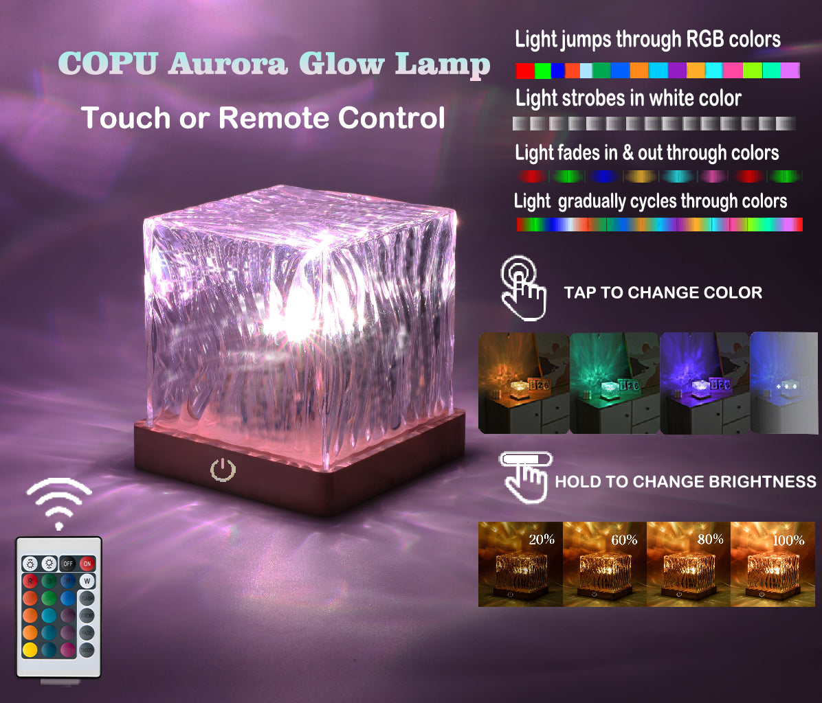 MR.GO Ocean Wave Projector Cube Light