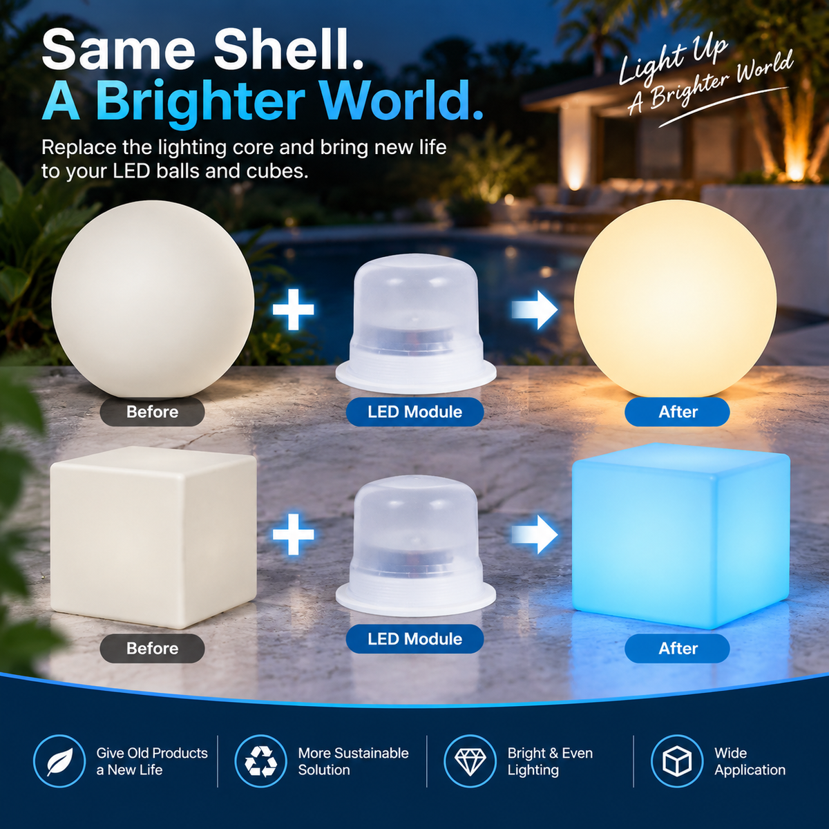 83mm RGB LED Replacement Light Module – Rechargeable Light for LED Balls & Cubes