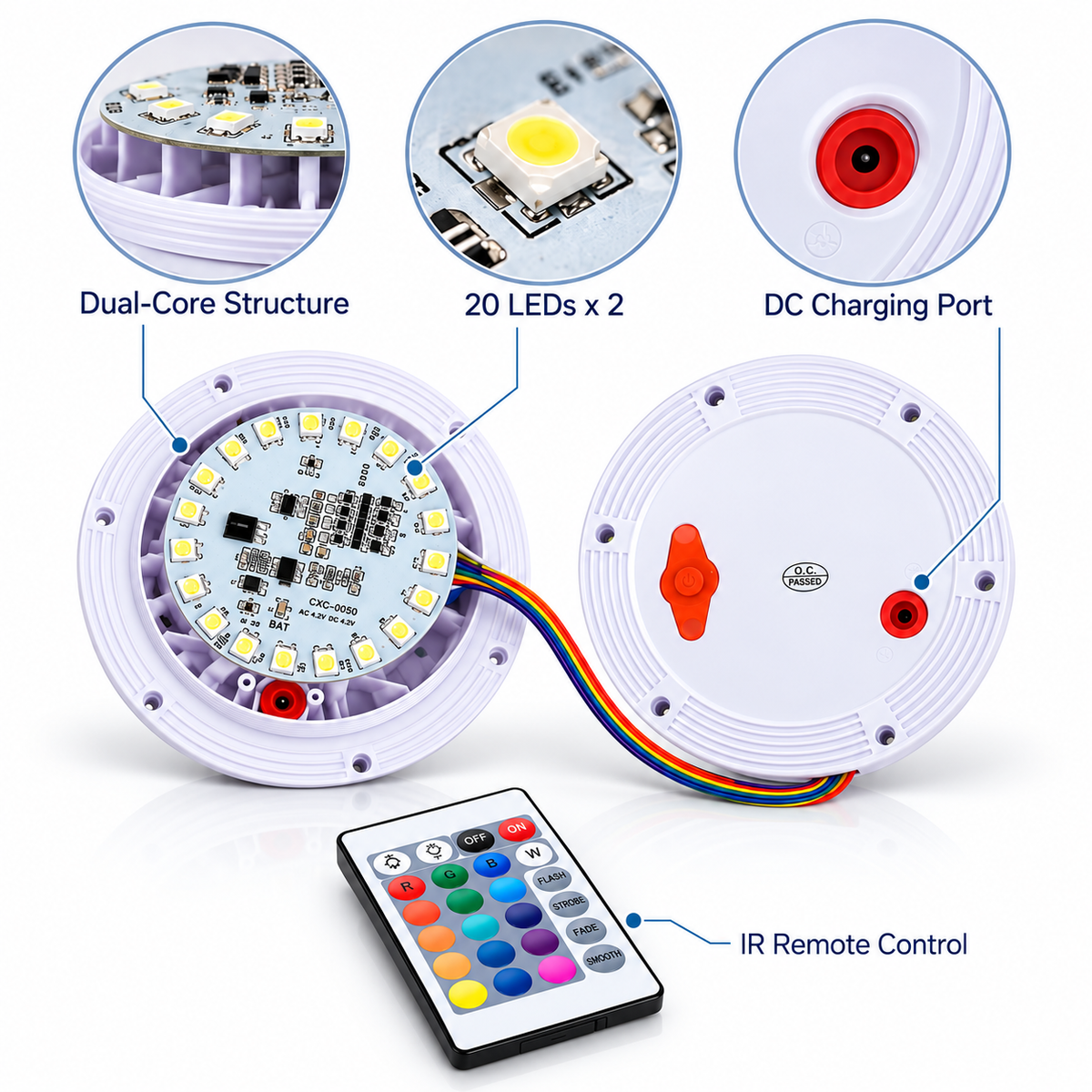117mm Dual LED Replacement Light Module – Rechargeable RGB Light for LED Furniture