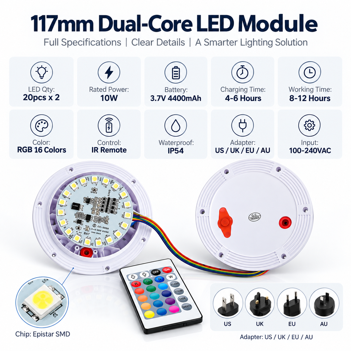 117mm Dual LED Replacement Light Module – Rechargeable RGB Light for LED Furniture